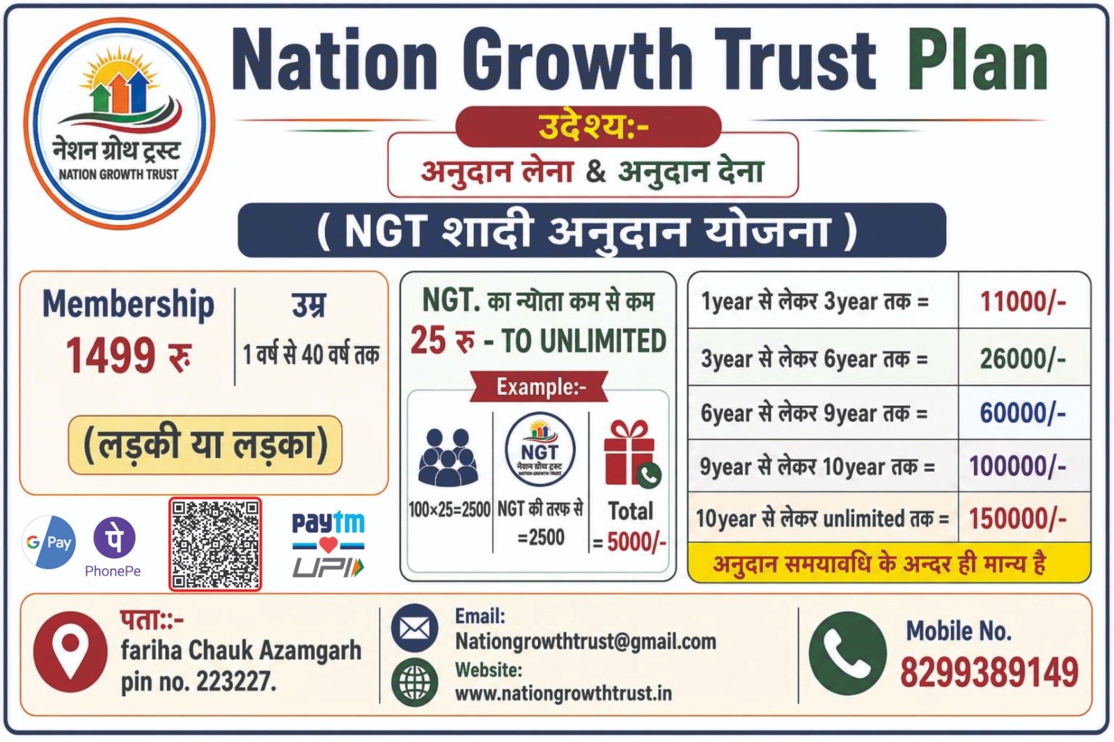 Official Nation Growth Trust membership plan poster